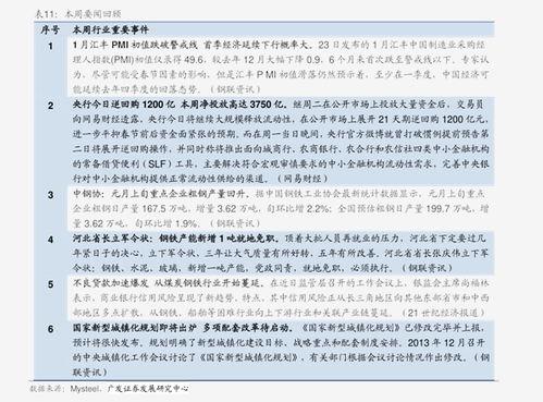 上海今日瓜菜价格表图片,新鲜蔬菜价格动态解析