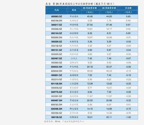 瓜州县今日猪价价格查询,行情动态一览
