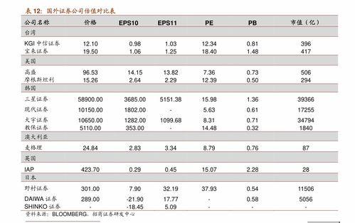 柳州石头瓜今日价格表最新,最新行情一览