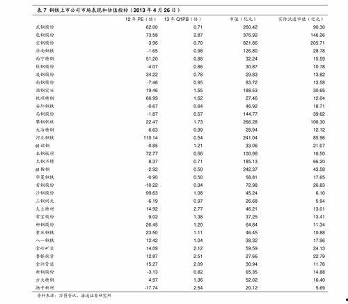 蒲城吊瓜今日价格表最新,最新行情一览