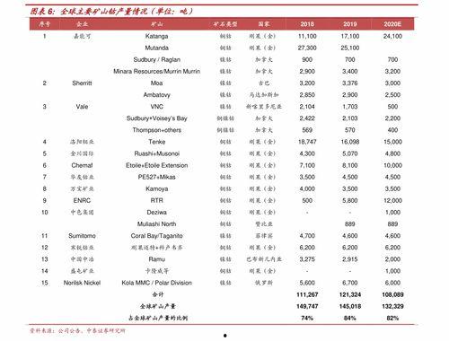 蒲城吊瓜今日价格表最新,最新行情一览