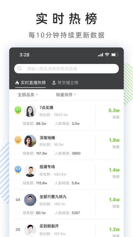 飞瓜数据今日股价,揭秘市场热点与投资机遇”