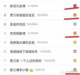 在线吃瓜今日头条,在线吃瓜，揭秘娱乐圈最新热点事件