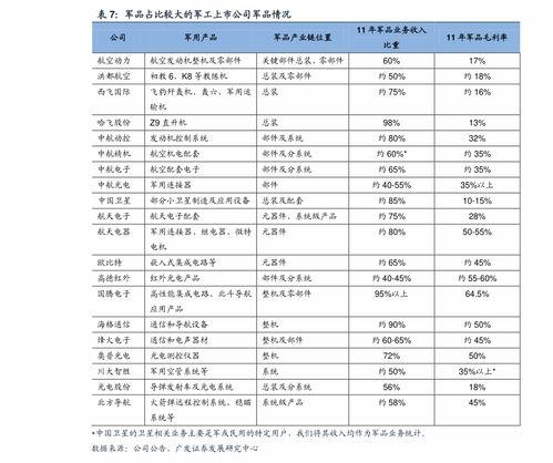 今日蕃瓜价格表最新行情,价格波动解析与市场趋势洞察