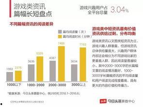 瓜哥福彩今日数据图片大全,揭秘福彩市场最新动态