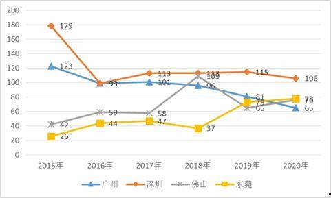今日海南二瓜价格最新行情,涨跌互现，市场动态一览