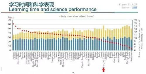 瓜哥今日表现分析图表,数据图表揭示惊人实力