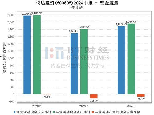 瓜哥今日表现分析图表,数据图表揭示惊人实力