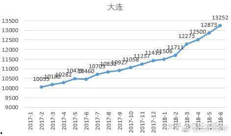 今日全国瓜价走势预测,全国瓜价走势预测，未来行情展望”