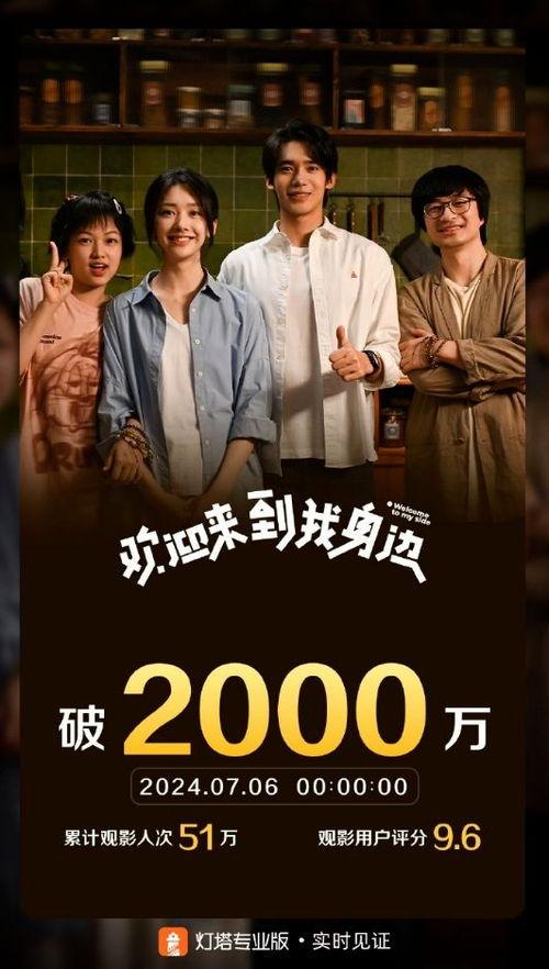 今日吃瓜电影免费观看,热门影片一网打尽