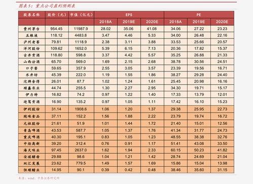 江西今日瓜菜价格表最新,市民菜篮子成本几何？