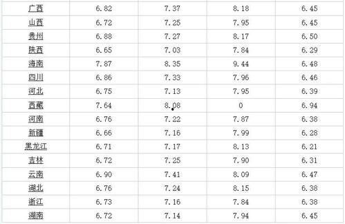小瓜今日行情分析最新消息,最新动态解析，洞察市场脉动