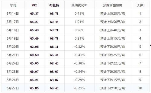 今日份吃瓜选手名单,揭秘吃瓜选手名单背后的精彩故事