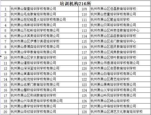 萧山瓜沥今日招工